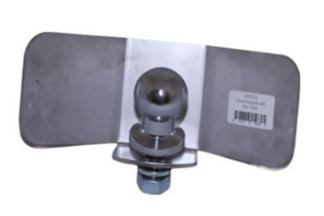 Coupling Guide